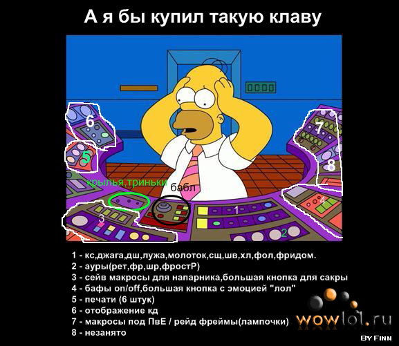 wowlol.ru wow