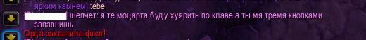 Моцарт на клавиатуре