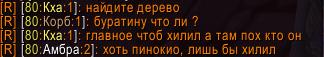 Пиноккио и буратино