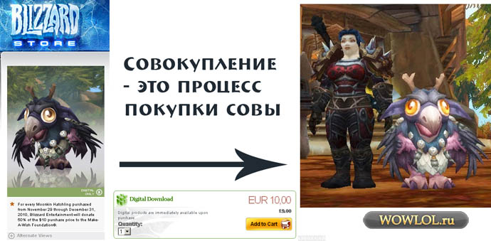 СовоКупление