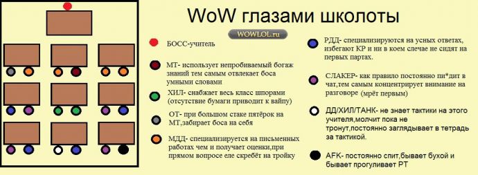 _описание картики_