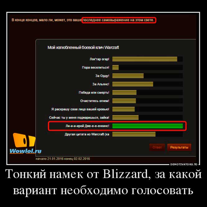 Сложный выбор от Blizzard