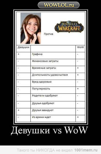 девушка vs wow