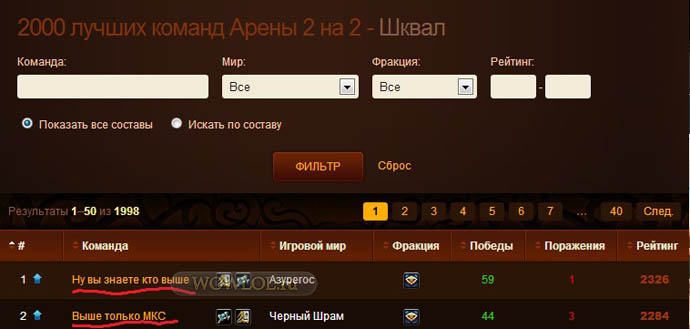Топ в 2х2