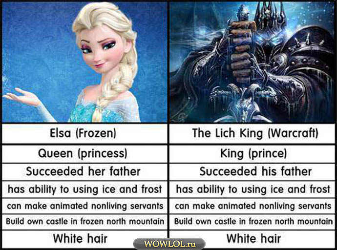Elsa&Lich