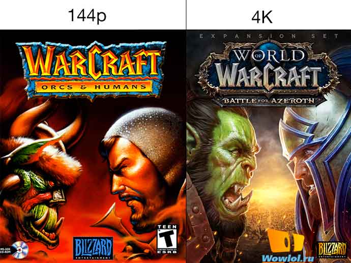 Warcraft, Battle for Azeroth, 4к