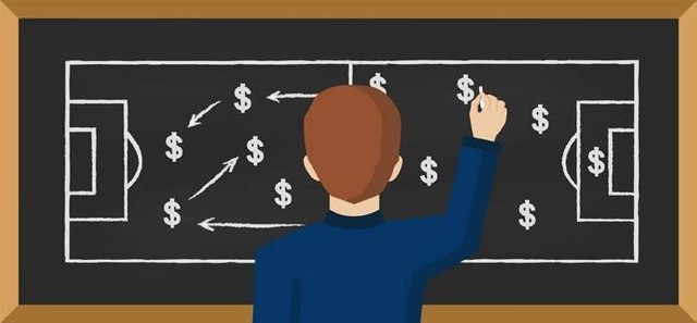 стратегия гол в первом тайме