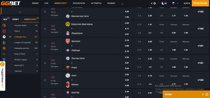GGBet прогноз